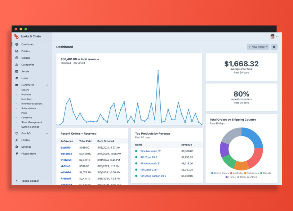 Craft CMS Developer Agency